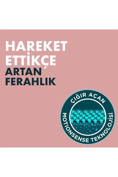 Rexona Clinical Protection Antiperspirant Kadın Sprey Deodorant 150 ml