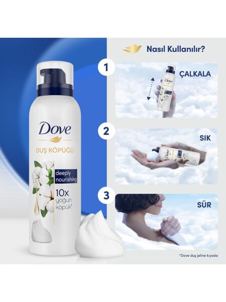 Dove Duş Köpüğü Deeply Nourishing 200 ml