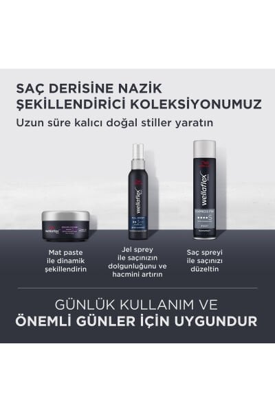 Wella Wellaflex Men Express Fix Ekspres Sabitleyici Erkek Saç Spreyi Ultra Strong Hold  250 ml - 5/5 Hold