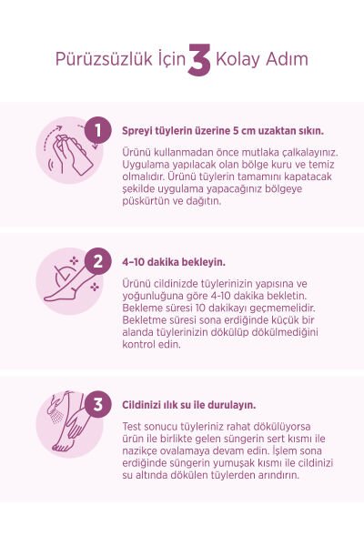 Biowet Hassas Ciltler İçin Tüy Dökücü Sprey 150 ml