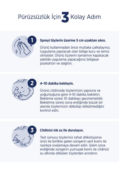 Biowet Erkeklere Özel Tüy Dökücü Sprey 150 ml