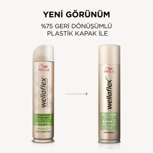 Wellaflex Saç Spreyi Silk Finish & Hold 250ml