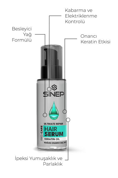 Sinep Saç Serumu Keratin 75 ml