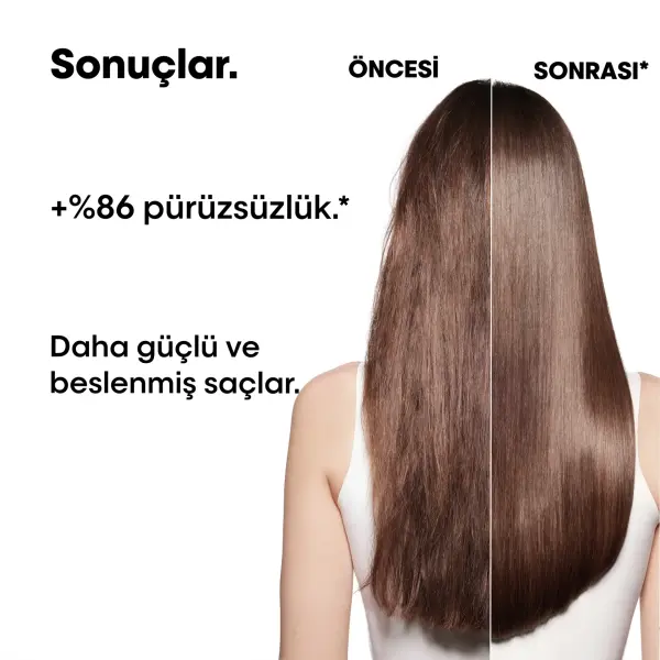 Loreal Professionnel Molecular Repair Hair Kit