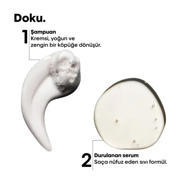 Loreal Professionnel Molecular Repair Hair Kit