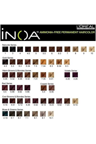 Loreal Professionnel  Inoa Amonyaksız Saç Boyası 60 GR 5.1