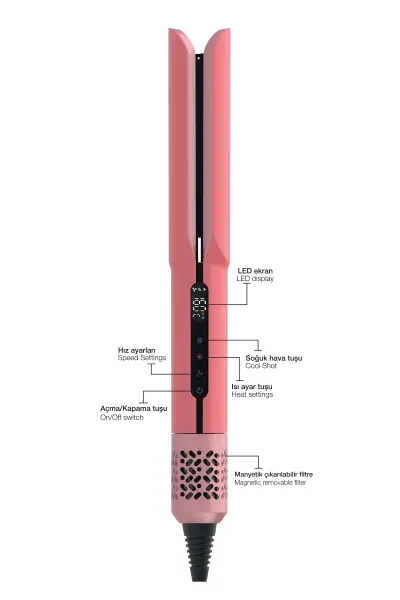 Fenda Profesyonel Hava Üflemeli Saç Düzleştirici Nar Çiçeği