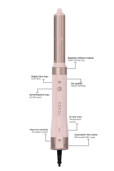 Fenda Saç Şekillendirme ve Kurutma Seti Pembe
