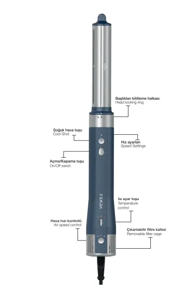 Fenda Saç Şekillendirme ve Kurutma Seti Mavi