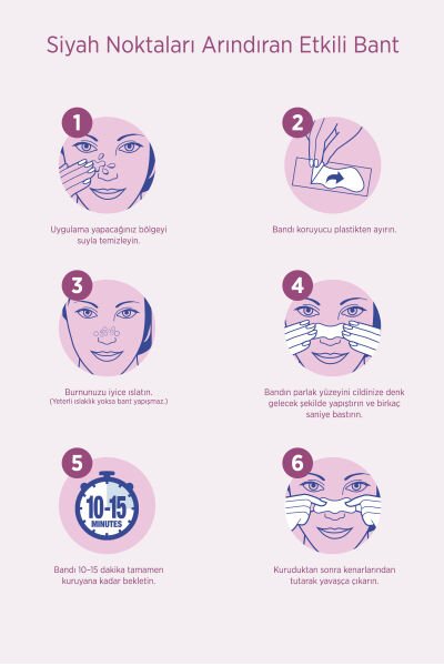 Biowet Siyah Nokta Temizleyici Burun Bandı