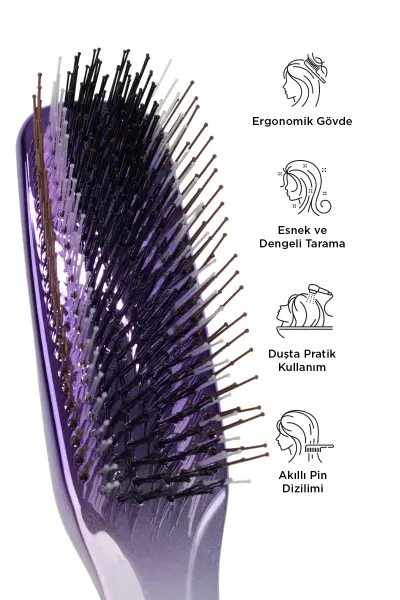 Fenda Profesyonel 4 Pinli Ergonomik Mor Saç Fırçası