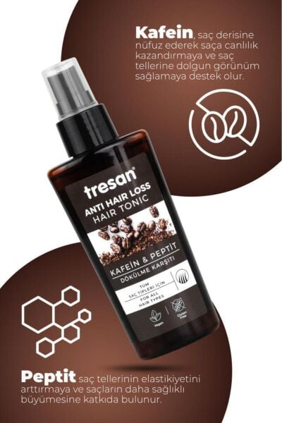 Tresan Kafein & Peptit Dökülme Karşıtı Saç Toniği 125 ml