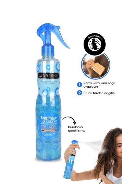 Morfose Kolajen İçerikli Fön Suyu Mavi 400 ml