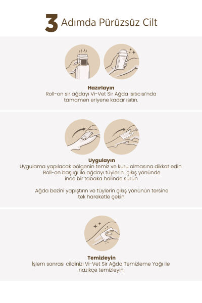 Vi-vet Roll-On Sir Ağda 100 ml Hindistan Cevizli