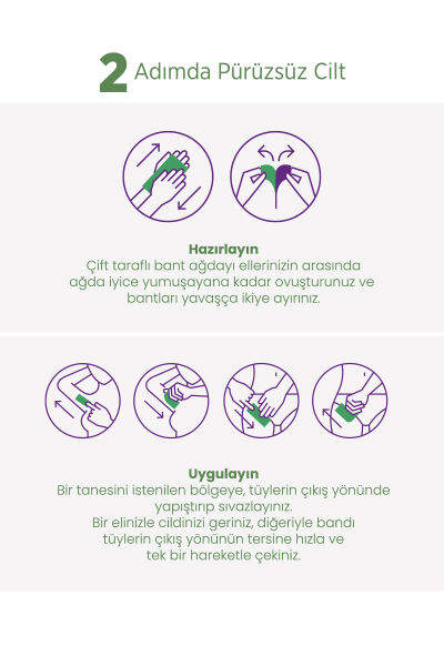 Vi-vet Bikini ve Koltuk Altı Bölgesi Sir Ağda Bant Seti Azulen