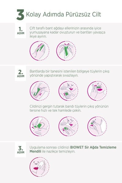 Biowet Sir Ağda Bant Seti Azulen 41'li
