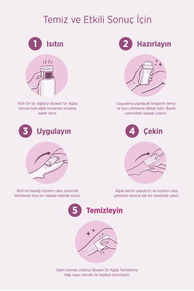 Biowet Isıtıcılı Roll-On Sir Ağda 5'li Set