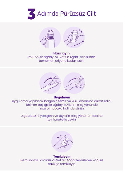 Vi-vet Roll-On Ağda & Isıtıcı Set