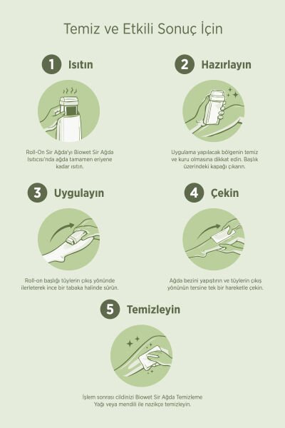 Biowet Roll-On Sir Ağda Azulen 100 ml