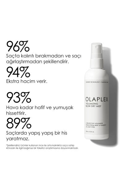 Olaplex Volumizing Blow Dry Mist Hacim Veren Fön Spreyi 150 ml