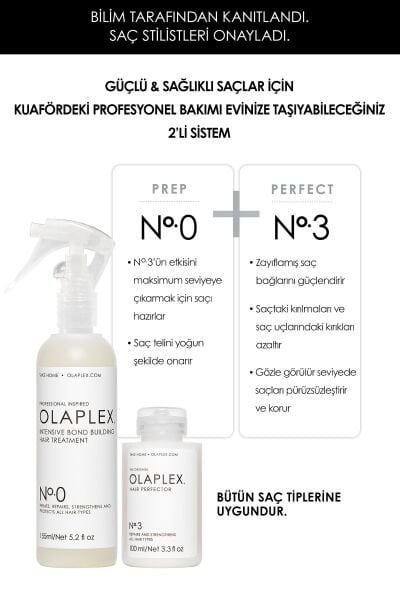 Olaplex No. 0 Intensive Bond Building Treatment Yoğun Bağ Oluşturucu Bakım 155 ml