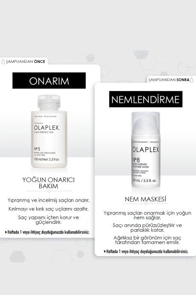 Olaplex No. 0 Intensive Bond Building Treatment Yoğun Bağ Oluşturucu Bakım 155 ml